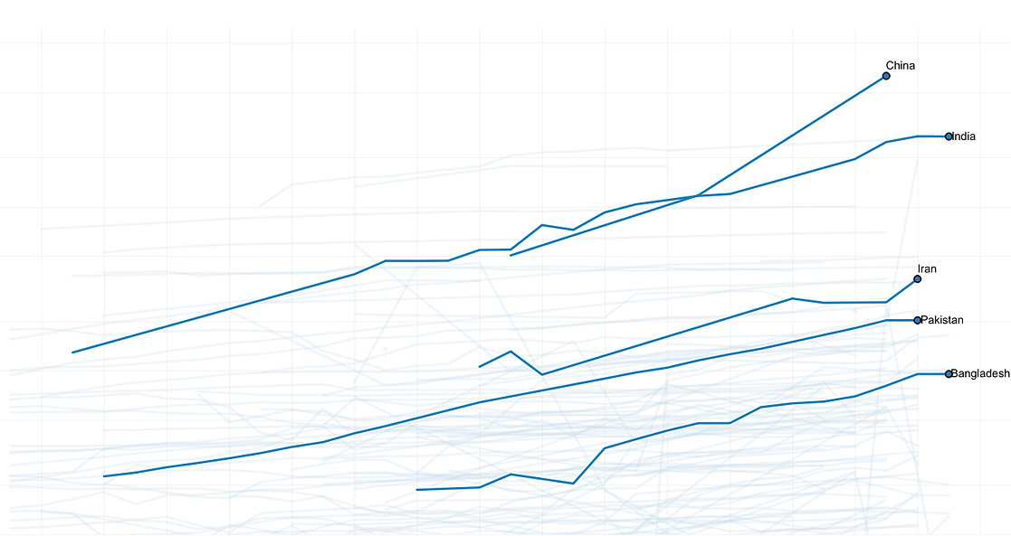 insight-graph